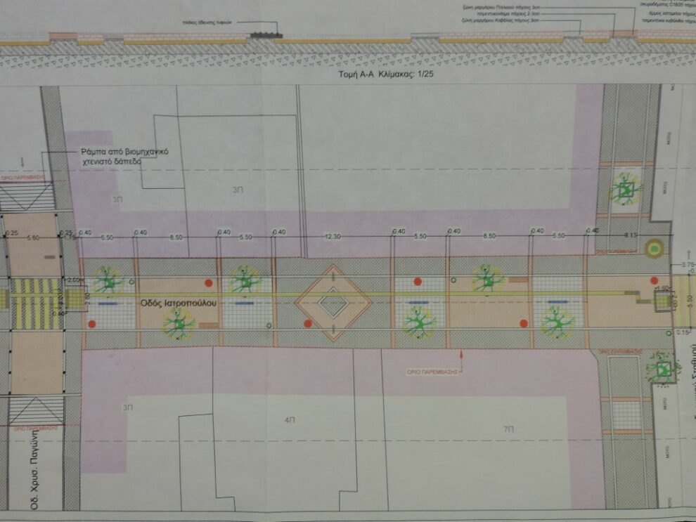Πεζοδρόμηση τμήματος της οδού Ιατροπούλου