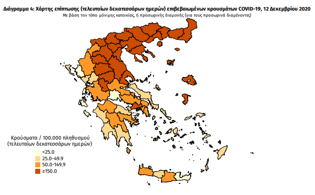 Η γεωγραφική κατανομή των σημερινών κρουσμάτων – 2 στη Μεσσηνία