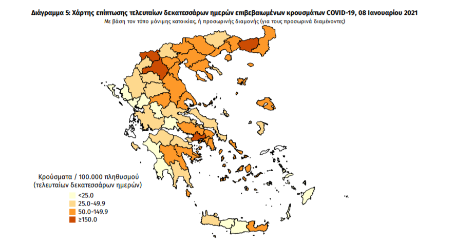 Κορωνοϊός: 721 νέα κρούσματα και 49 θάνατοι – Χωρίς κρούσματα η Μεσσηνία