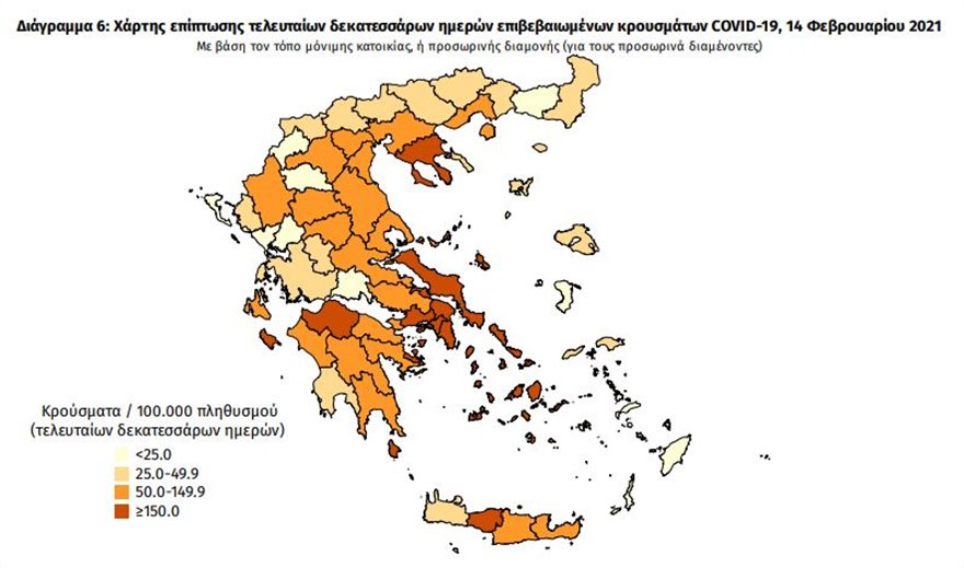 Κορωνοϊός: 662 νέα κρούσματα, 1 στη Μεσσηνία