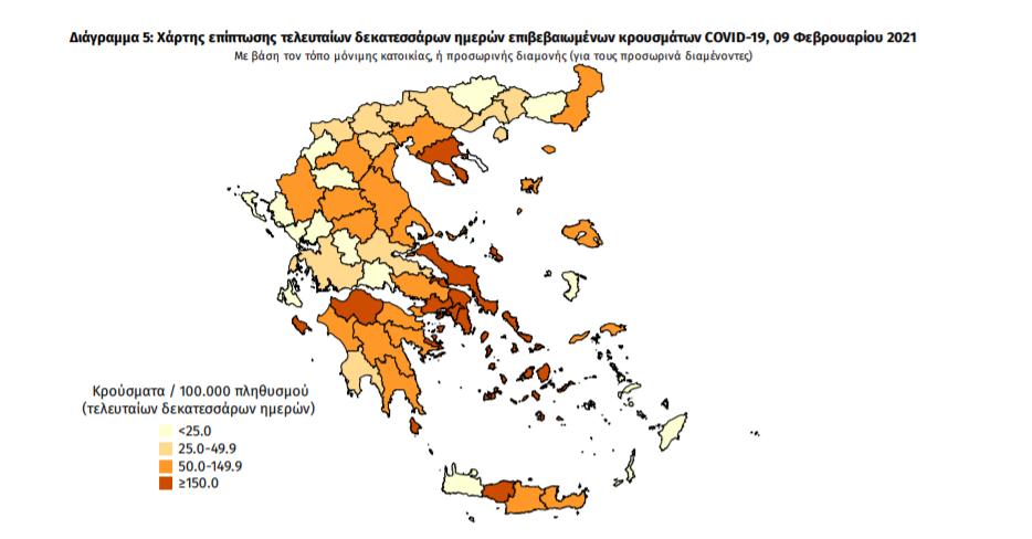 Κορωνοϊός: 7 νέα κρούσματα στη Μεσσηνία – 1.526 συνολικά στη χώρα και 25 ακόμα θάνατοι