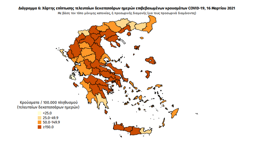 Κορωνοϊός: 1.533 νέα κρούσματα και 59 θάνατοι – 5 κρούσματα στη Μεσσηνία