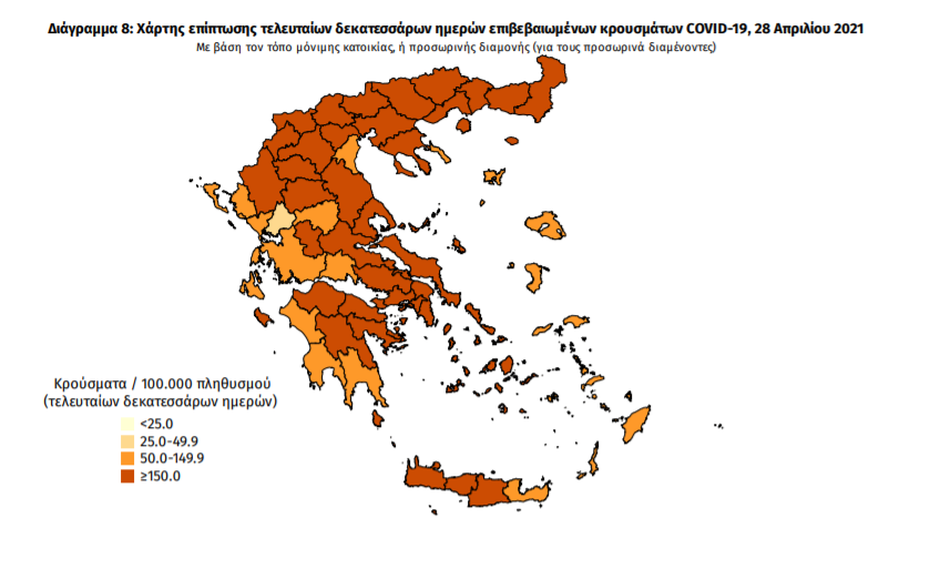 Κορωνοϊός: 2.781 νέα κρούσματα και 63 θάνατοι -7 κρούσματα στη Μεσσηνία