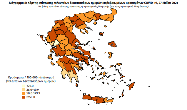 Κορωνοϊός: 1.905 νέα κρούσματα και 39 θάνατοι- 9 κρούσματα στη Μεσσηνία