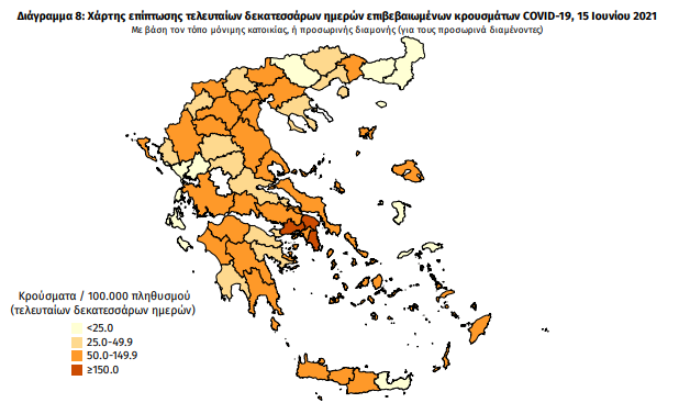 Κορωνοϊός: 835 νέα κρούσματα – 8 στη Μεσσηνία