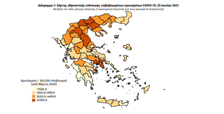 Κορωνοϊός: 395 νέα κρούσματα – 1 στη Μεσσηνία