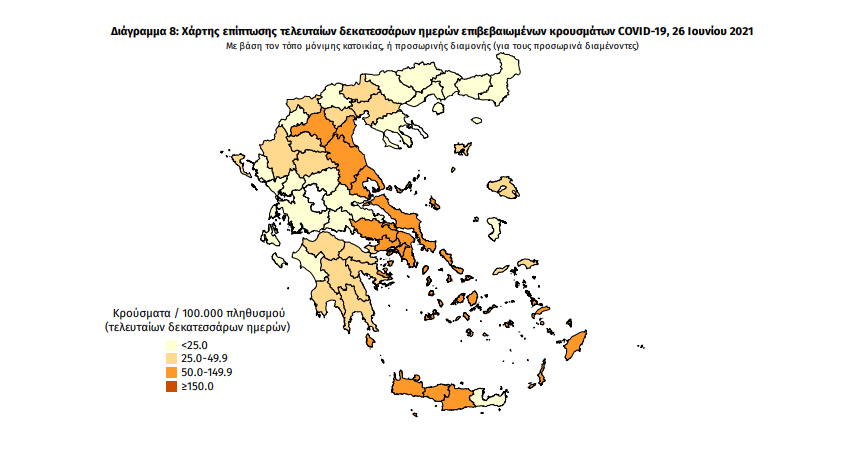 Κορωνοϊός: 362 νέα κρούσματα – Κανένα στη Μεσσηνία