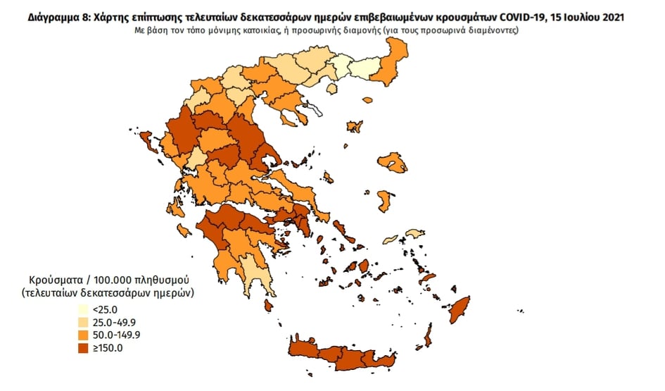 Κορωνοϊός: 2.794 νέα κρούσματα – 32 στη Μεσσηνία