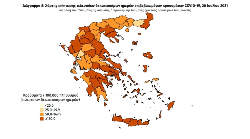 Κορωνοϊός: 27 νέα κρούσματα στη Μεσσηνία – 2.070 σε όλη την Ελλάδα