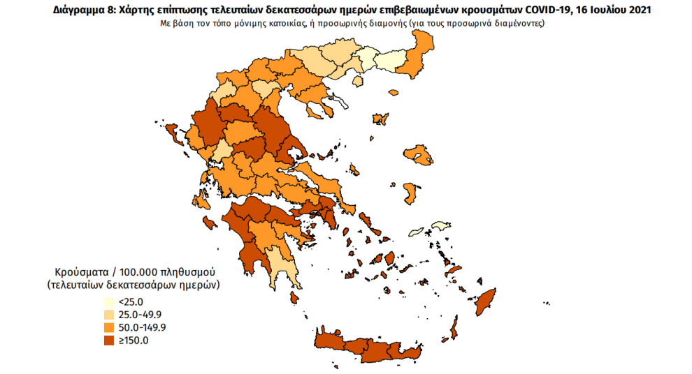 Κορωνοϊός: 2.562 νέα κρούσματα –  20 στη Μεσσηνία