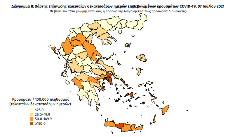 Κορωνοϊός: 1.820 νέα κρούσματα – 10 στη Μεσσηνία