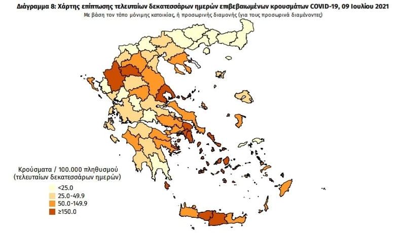 Κορωνοϊός: 1.997 νέα κρούσματα – 23 στη Μεσσηνία