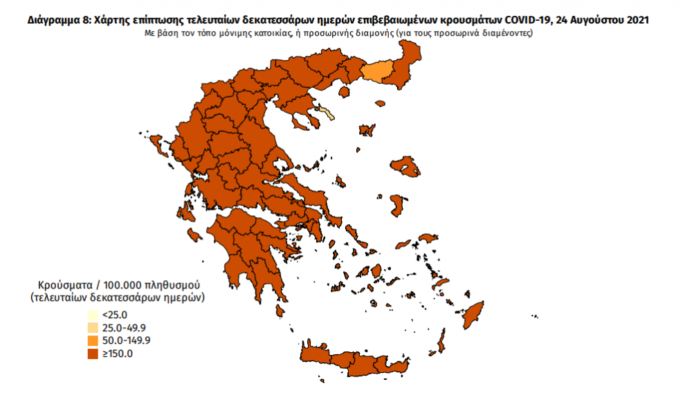 Κορωνοϊός: 146 νέα κρούσματα στη Μεσσηνία – 4.608 σε όλη τη χώρα