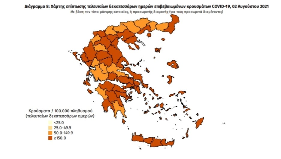 Κορωνοϊός: 20 νέα κρούσματα στη Μεσσηνία – 2.156 σε όλη την Ελλάδα