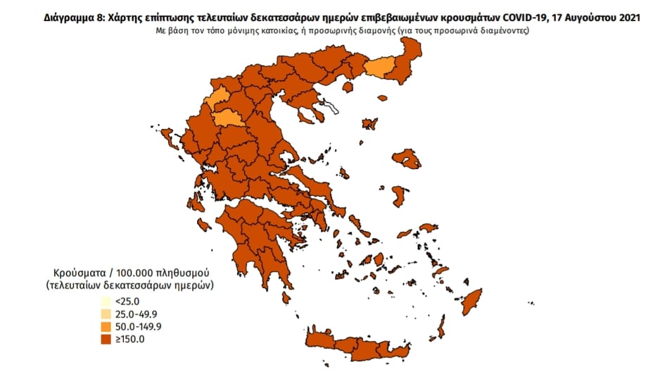 Κορωνοϊός: 118 κρούσματα στη Μεσσηνία – 4.206 σε όλη την Ελλάδα