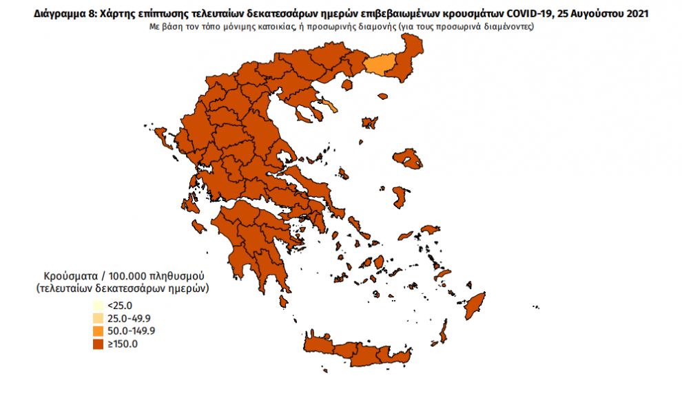 Κορωνοϊός: 106 νέα κρούσματα στη Μεσσηνία -3.273 σε όλη την Ελλάδα