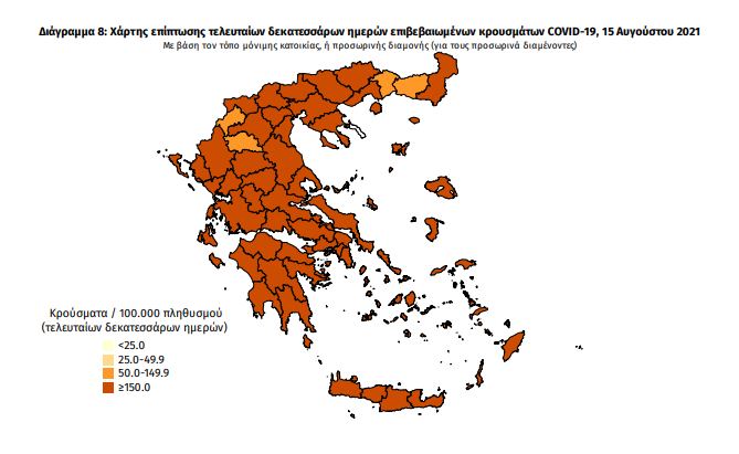 Κορωνοϊός: 57 νέα κρούσματα στη Μεσσηνία -1.888 σε όλη την Ελλάδα