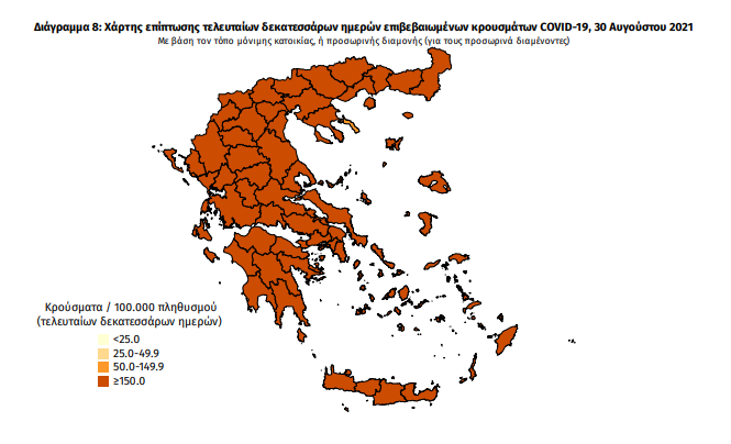 Κορωνοϊός: 75 νέα κρούσματα στη Μεσσηνία -2.343 σε όλη τη χώρα