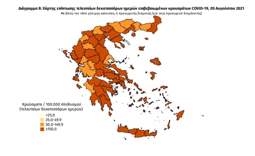 Κορωνοϊός: 2.800 νέα κρούσματα -38 στη Μεσσηνία