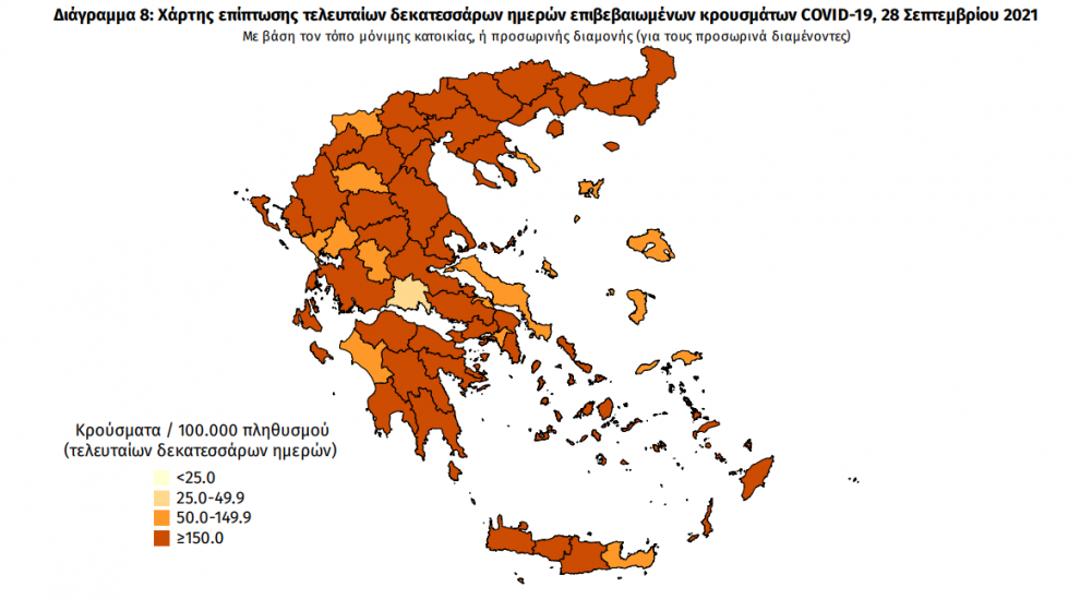 Κορωνοϊός: 41 νέα κρούσματα στη Μεσσηνία -2.978 σε όλη την Ελλάδα