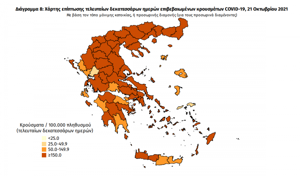 Κορωνοϊός: 95 νέα κρούσματα στη Μεσσηνία -3.407 σε όλη την Ελλάδα