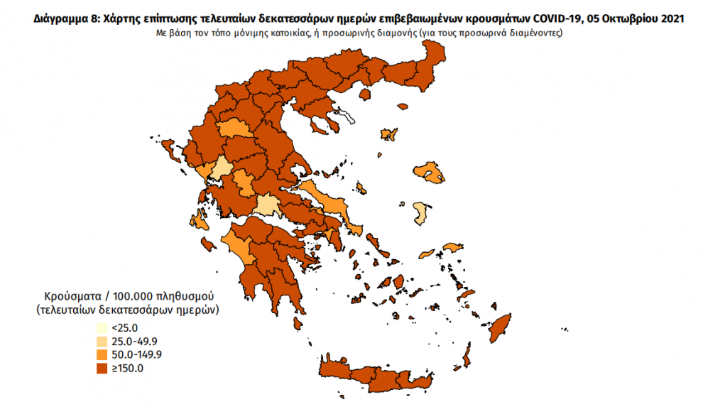 Κορωνοϊός: 42 νέα κρούσματα στη Μεσσηνία -2.876 σε όλη την Ελλάδα