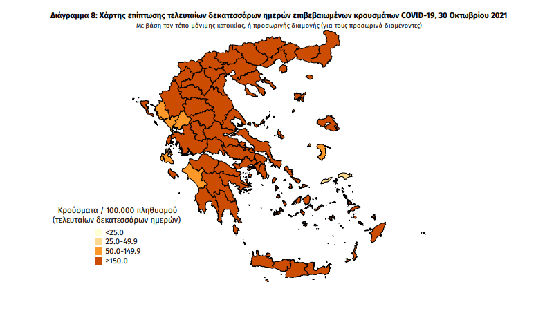 Κορωνοϊός: 107 νέα κρούσματα στη Μεσσηνία – 4.696 σε όλη την Ελλάδα