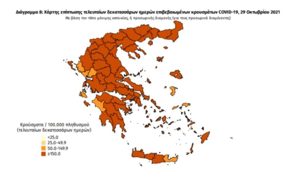 Κορωνοϊός: 100 νέα κρούσματα στη Μεσσηνία -3.643 σε όλη την Ελλάδα