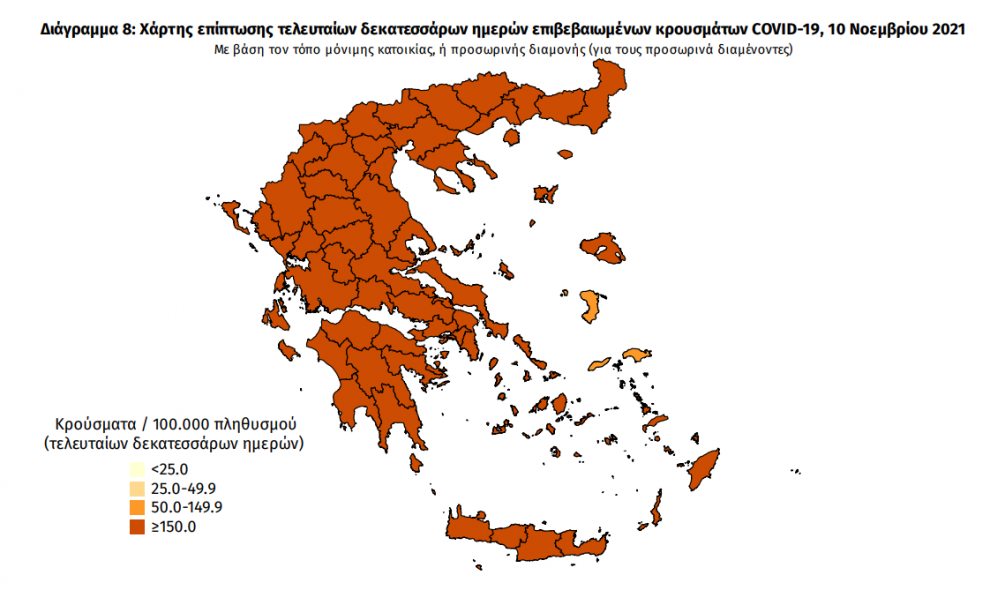 Κορωνοϊός: 89 νέα κρούσματα στη Μεσσηνία -7.105 κρούσματα σε όλη την Ελλάδα