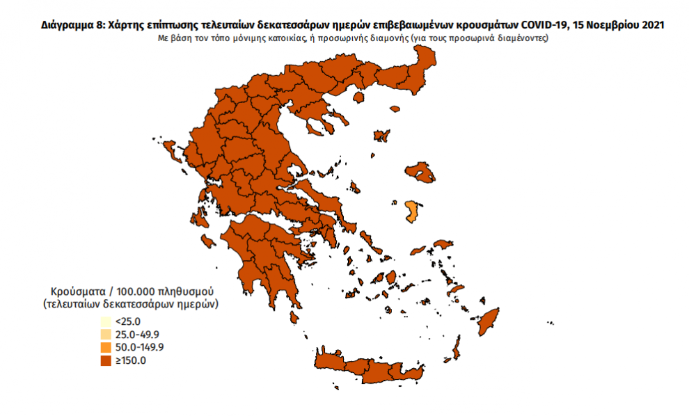 Κορωνοϊός: 96 νέα κρούσματα στη Μεσσηνία -6.950 σε όλη την Ελλάδα