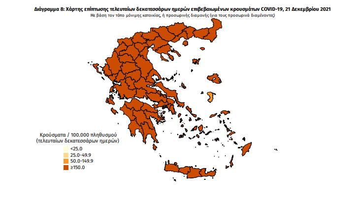 Κορωνοϊός: 54 νέα κρούσματα στη Μεσσηνία – Ένας θάνατος στην Κλινική Covid