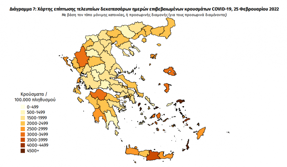 Κορωνοϊός: 258 κρούσματα στη Μεσσηνία