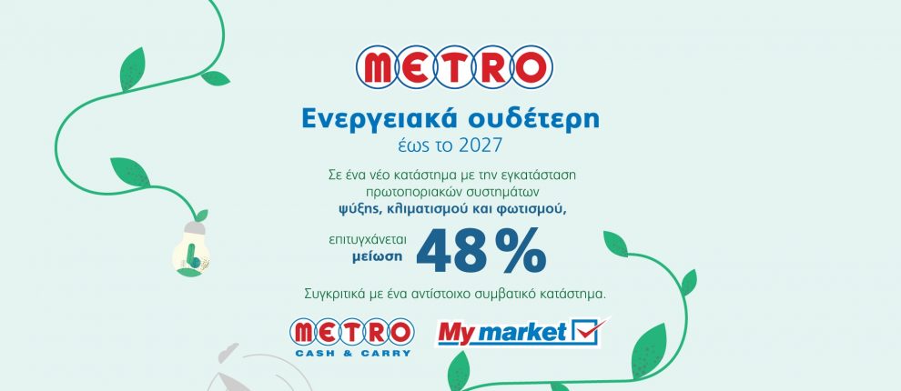 METRO ΑΕΒΕ: Μακροπρόθεσμη δέσμευση στην προστασία του Περιβάλλοντος με σημαντικές επενδύσεις και πρωτοβουλίες